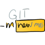 How to change commit message in git